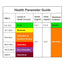 Temtop M1000 Air Quality Detector HCHO/PM2.5/TVOC - Elitech Technology, Inc.