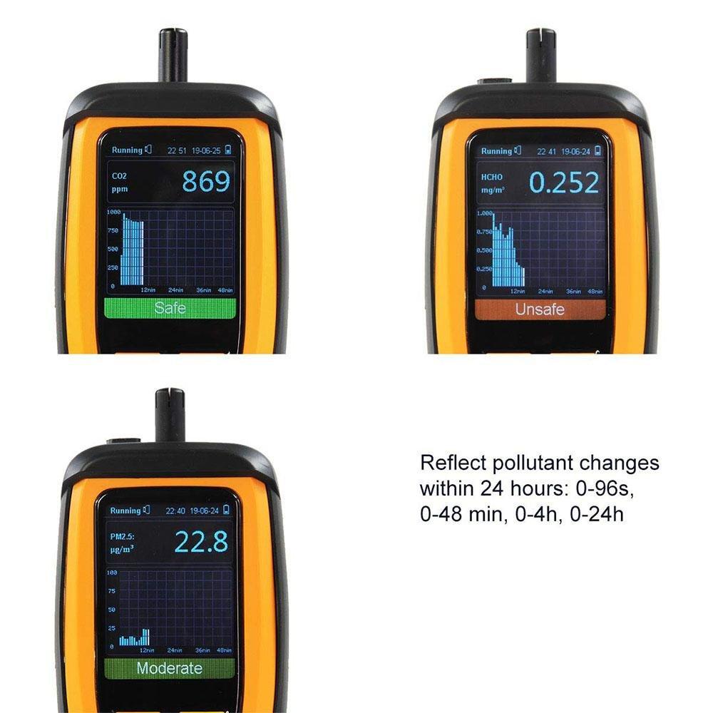 Temtop M2000 2nd Generation Air Quality Monitor for PM2.5 PM10 Particles CO2 HCHO Temperature Humidity Settable Audio Alarm Data Export Recording Curve Easy Calibration - Elitech Technology, Inc.