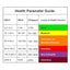 Temtop M2000C Handhold CO2 Air Quality Monitor PM2.5/PM10 - Elitech Technology, Inc.